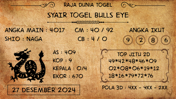 Prediksi Bulls Eye