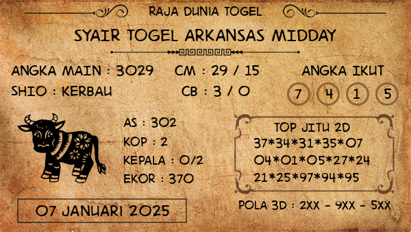 Prediksi Arkansas Midday