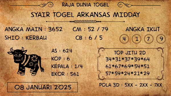 Prediksi Arkansas Midday