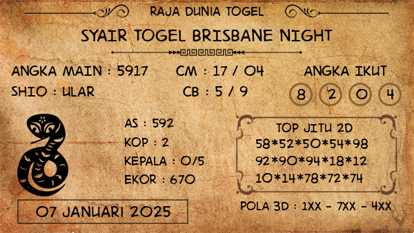 Prediksi Brisbane Night