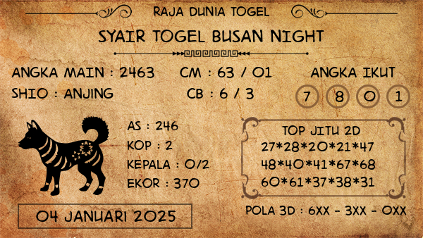 Prediksi Busan Night