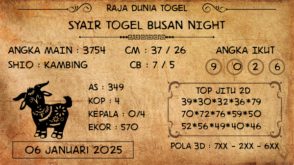 Prediksi Busan Night