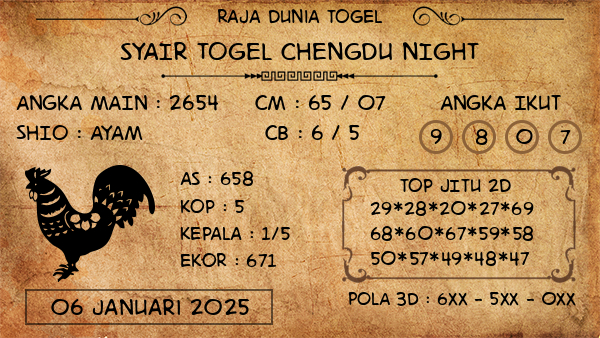 Prediksi Chengdu Night