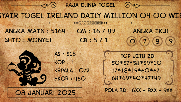 Prediksi Ireland Daily Million 04:00 WIB