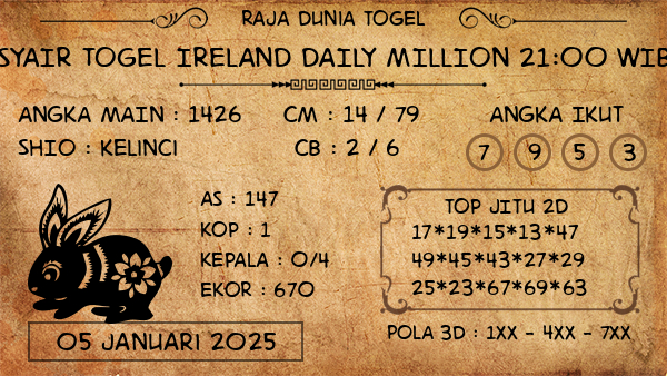 Prediksi Ireland Daily Million 21:00 WIB