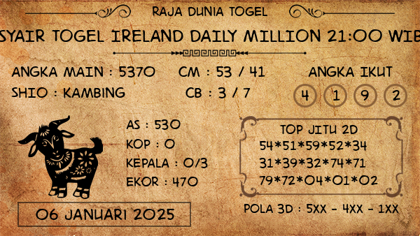 Prediksi Ireland Daily Million 21:00 WIB