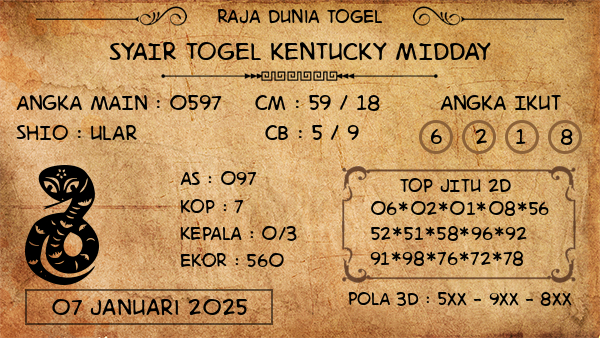 Prediksi Kentucky Midday