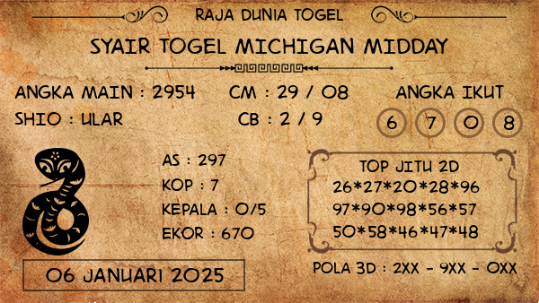 Prediksi Michigan Midday