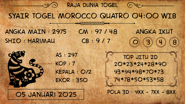 Prediksi Morocco Quatro 04:00 WIB