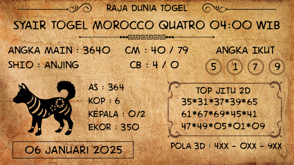 Prediksi Morocco Quatro 04:00 WIB