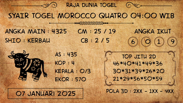 Prediksi Morocco Quatro 04:00 WIB