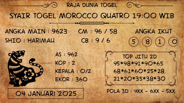 Prediksi Morocco Quatro 19:00 WIB