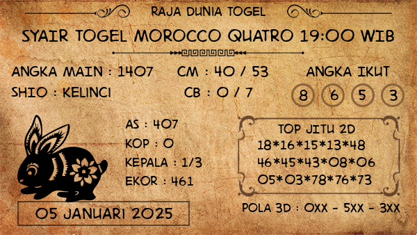 Prediksi Morocco Quatro 19:00 WIB