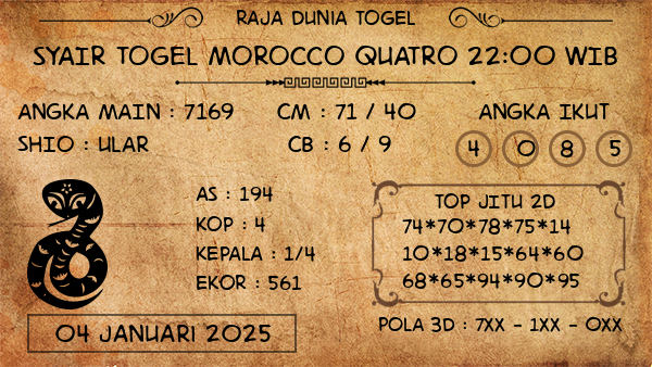 Prediksi Morocco Quatro 22:00 WIB