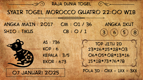 Prediksi Morocco Quatro 22:00 WIB