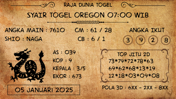 Prediksi Oregon 07:00 WIB