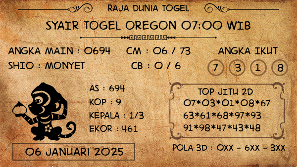 Prediksi Oregon 07:00 WIB