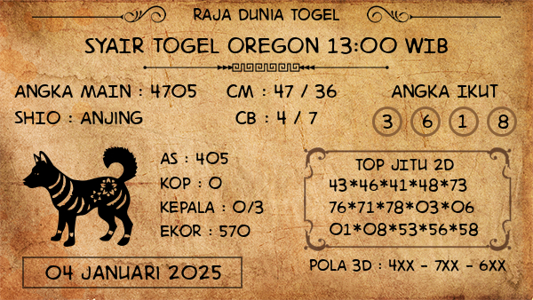 Prediksi Oregon 13:00 WIB