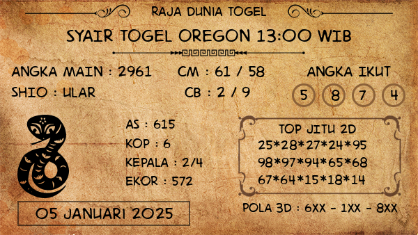 Prediksi Oregon 13:00 WIB