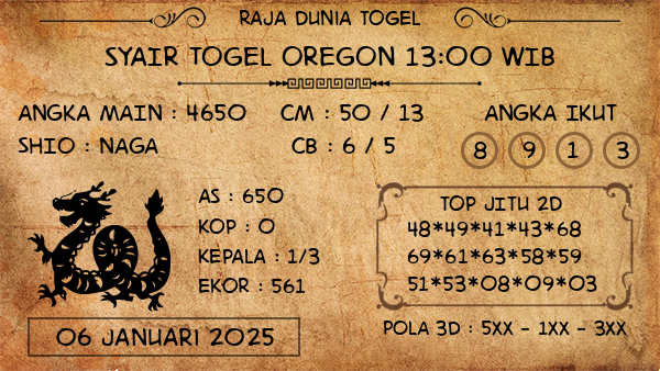 Prediksi Oregon 13:00 WIB