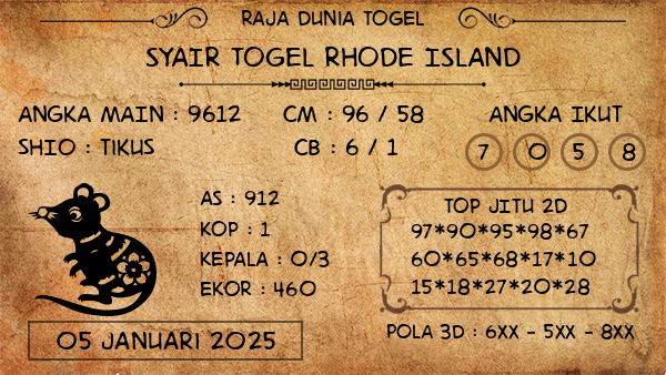 Prediksi Rhode Island