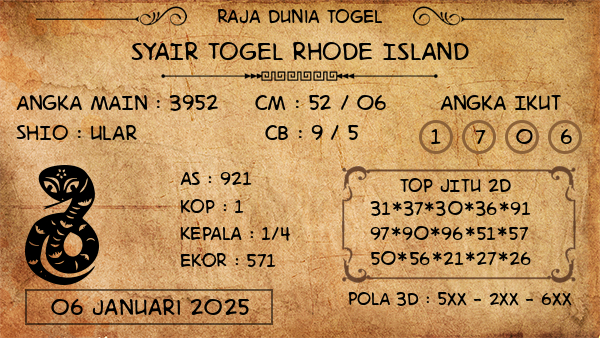 Prediksi Rhode Island