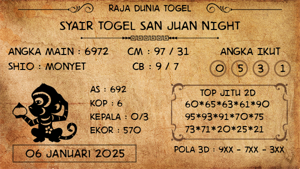 Prediksi San Juan Night