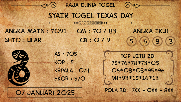 Prediksi Texas Day