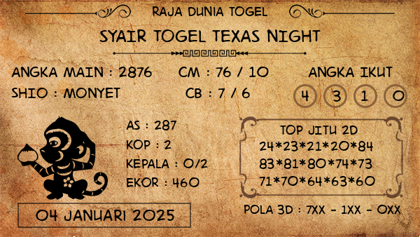 Prediksi Texas Night