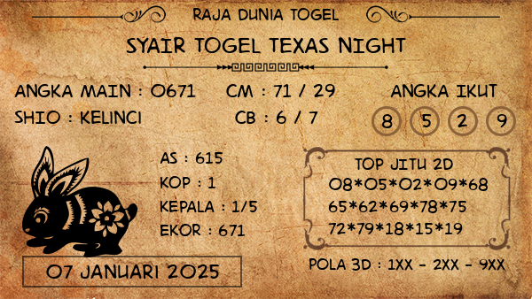 Prediksi Texas Night