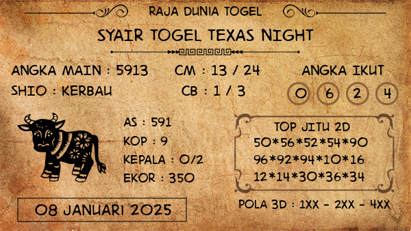 Prediksi Texas Night