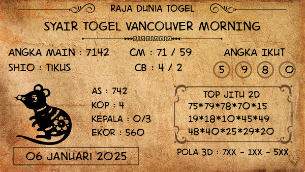 Prediksi Vancouver Morning