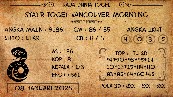 Prediksi Vancouver Morning