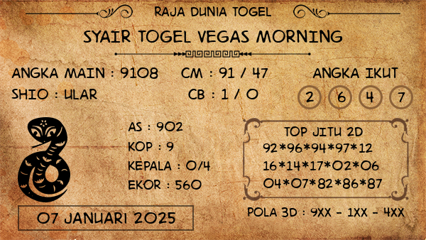 Prediksi Vegas Morning