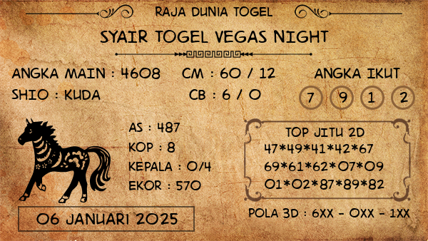 Prediksi Vegas Night