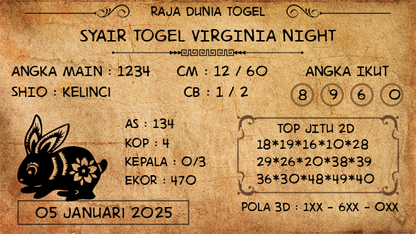 Prediksi Virginia Night